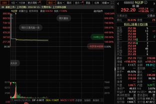 莱万欧冠场均进0.79球，历史射手榜前20仅次于哈兰德、金箭头